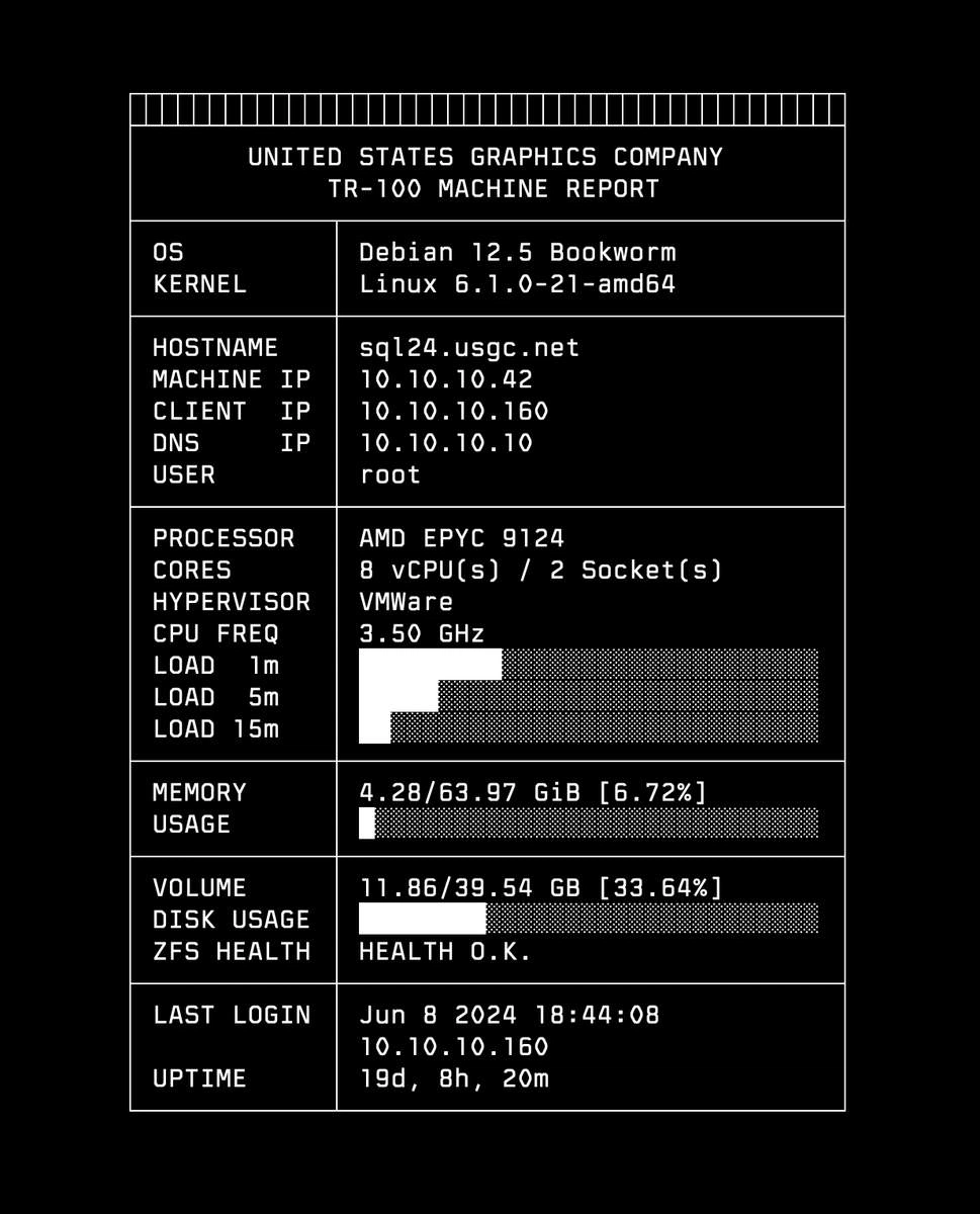 Two RTX 5090s and a Dockworker’s Salary: The Mad Economics of Local AI Inference