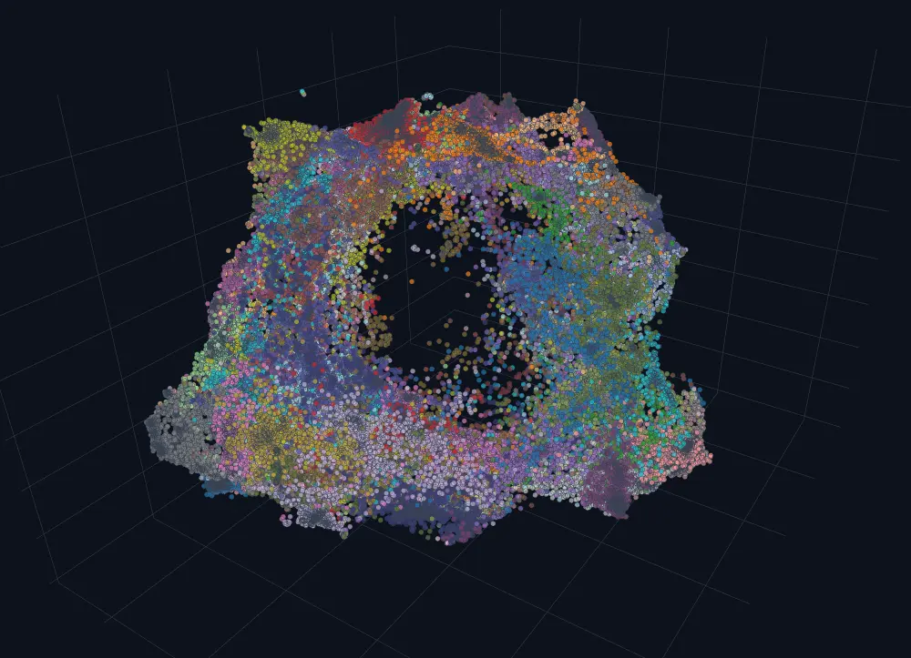 Project Aella: The $100K AI System That Claims to Digest 100 Million Papers (But Can It Actually Think?)