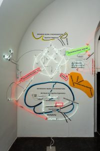 Event-Driven Architecture’s Production Reality: When Your Decoupled System Becomes a Distributed Debugging Nightmare