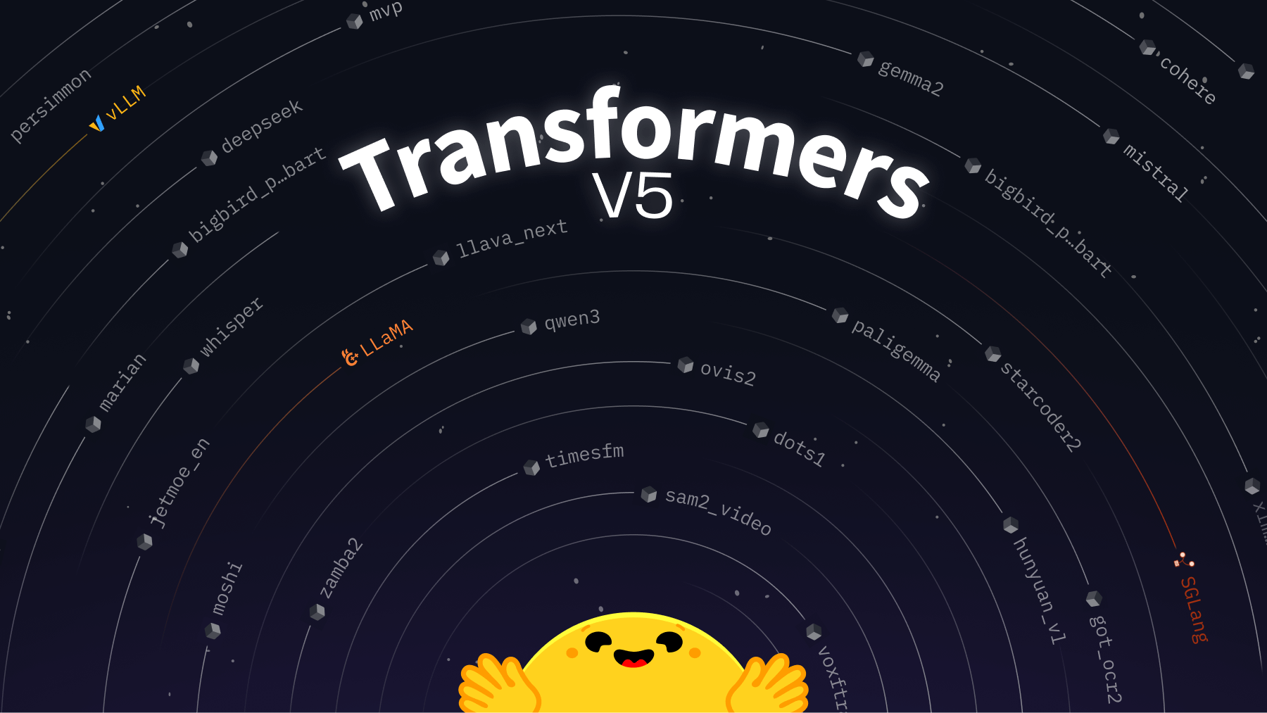 transformers-v5-release-enables-ecosystem-wide-interoperability_cdn-media