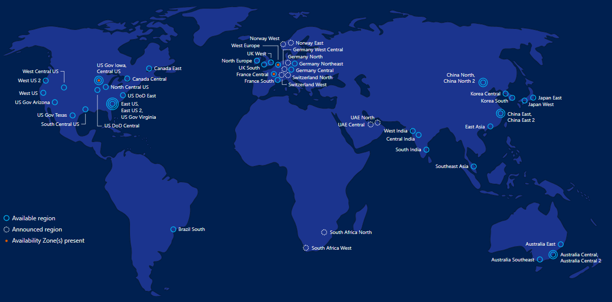 Scaling to 10 Million Users on Azure: The Microservices Mistake Nobody Admits
