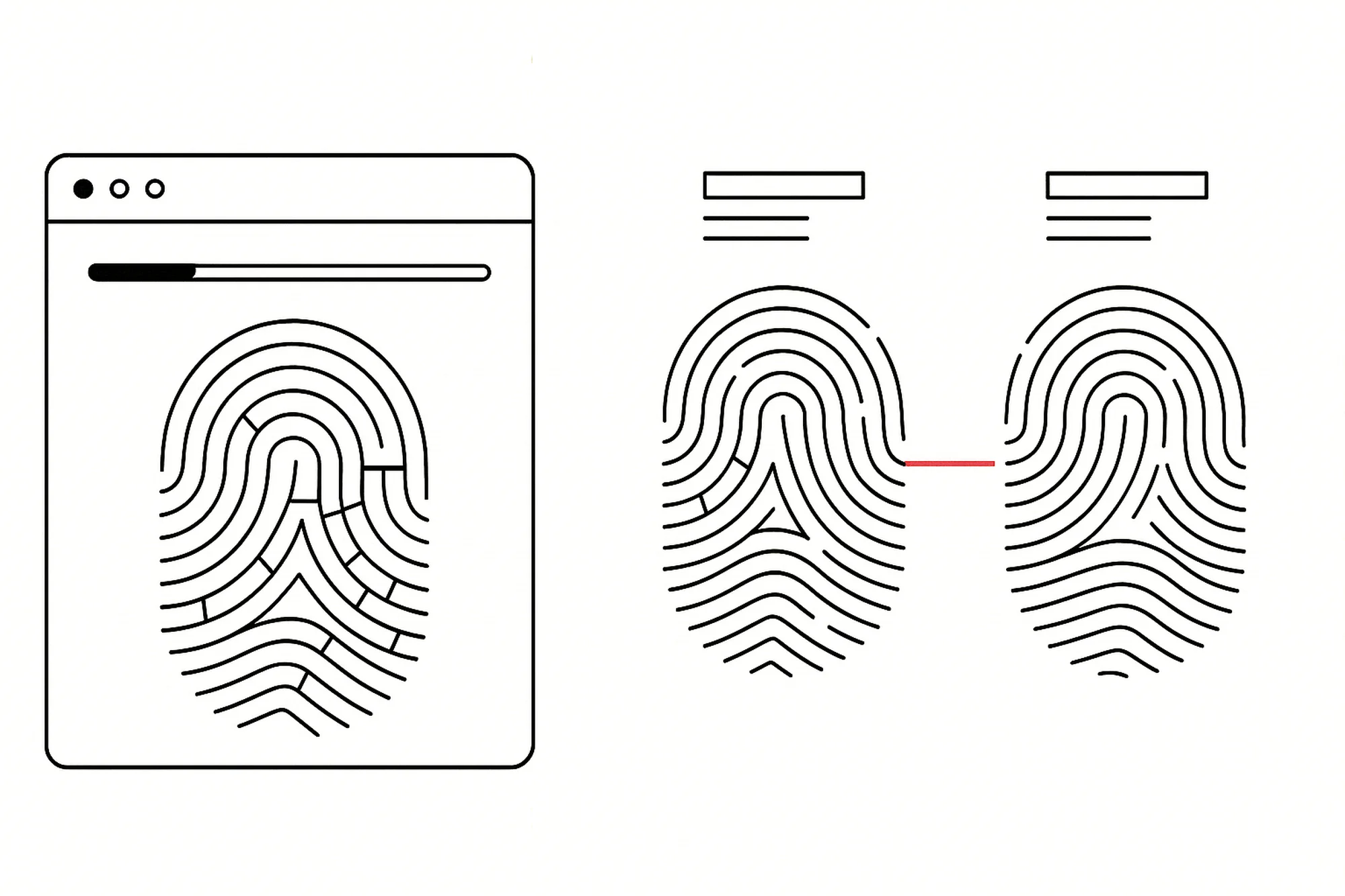 digital fingerprint