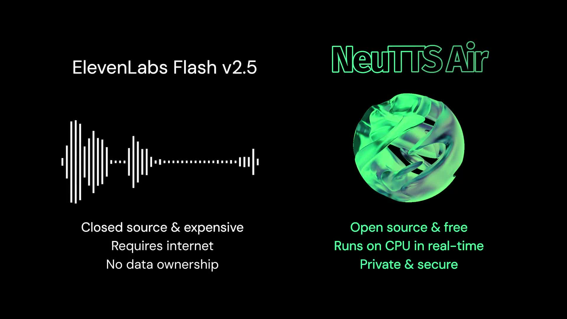 Your Voice Is No Longer Yours: NeuTTS Air Brings Instant Voice Cloning to Your CPU