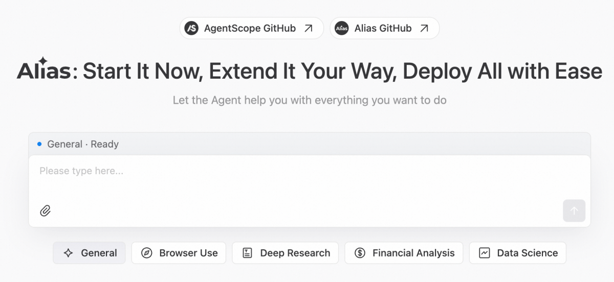 Performance Comparison Chart