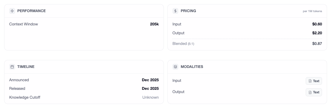 GLM 4.7 overview and technical specs