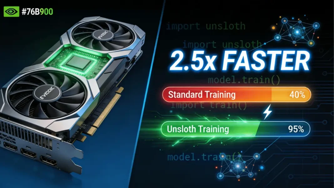 NVIDIA RTX GPU accelerating Unsloth LLM fine-tuning with 2.5x speed