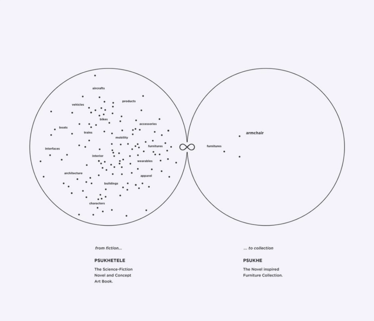 When Cosine Similarity Becomes a Weapon: The Solar-100B Open Provenance War