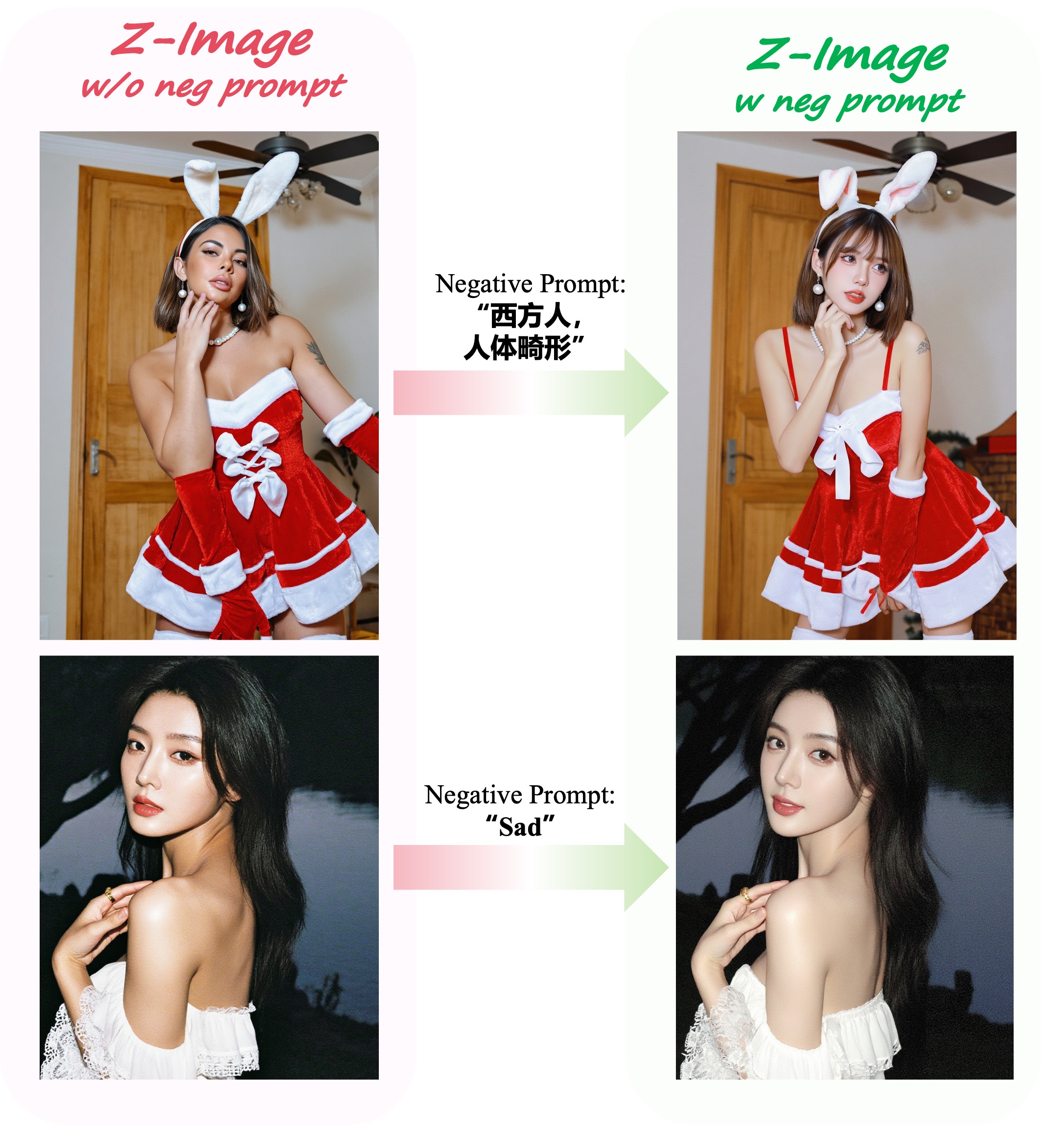 Negative prompt examples