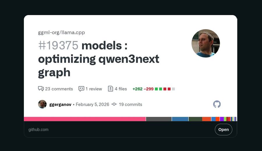 The Fork That Finally Forked Back: llama.cpp Adopts ik_llama’s Secret Quantization Sauce