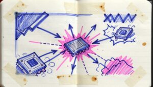 Blackwell’s 99KB Cage: How One Developer Jailbroke Qwen3.5 Performance with a 64-Line Kernel Patch