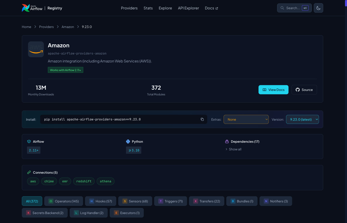 Amazon provider detail view listing 372 distinct modules and configuration types