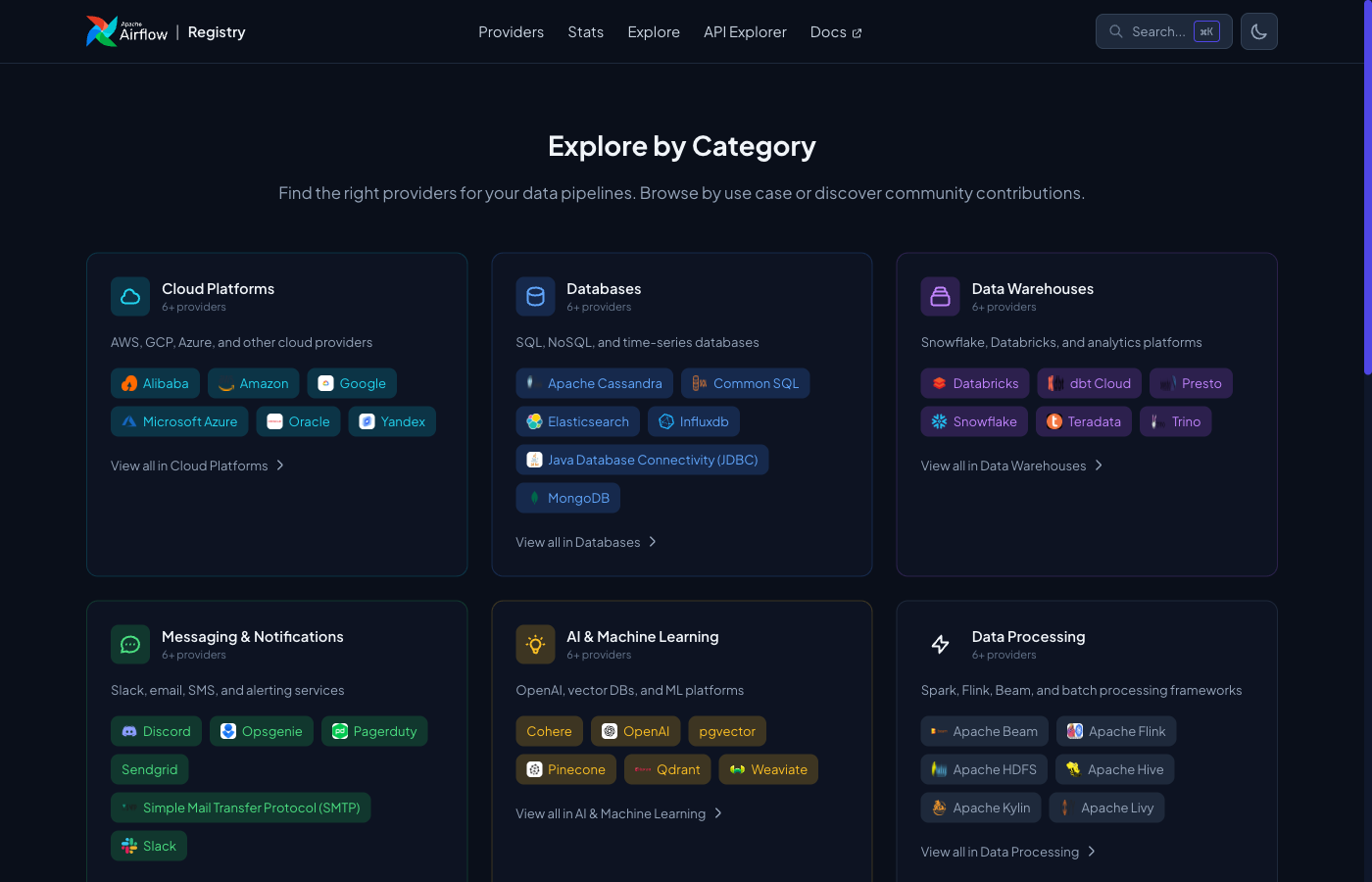 Provider exploration page categorizing integrations by industry vertical