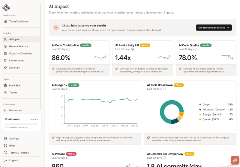 Exceeds AI Impact Report shows AI code contributions, productivity lift, and AI code quality