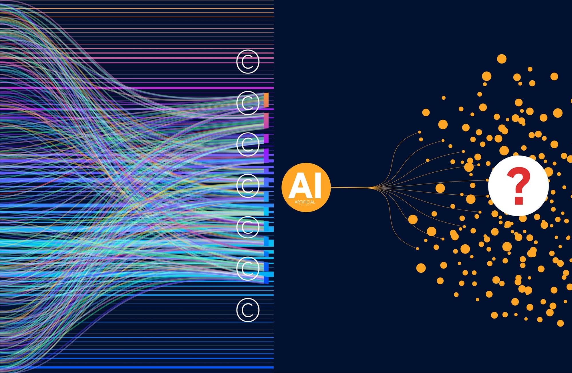 The Great Distillation Heist: How ‘Uncensored’ Agentic Models Are Rewriting AI Law and Engineering