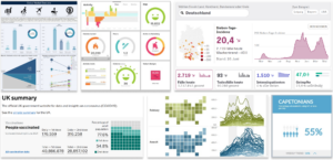 Projections vs Real-Time Aggregation: The Scalability Trap Hidden in Your Dashboard Queries