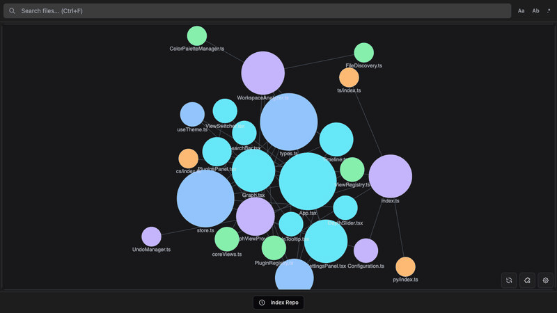 CodeGraphy dependency graph animation