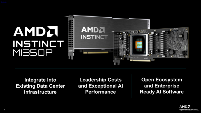 AMD Instinct MI350P Summary Infographic