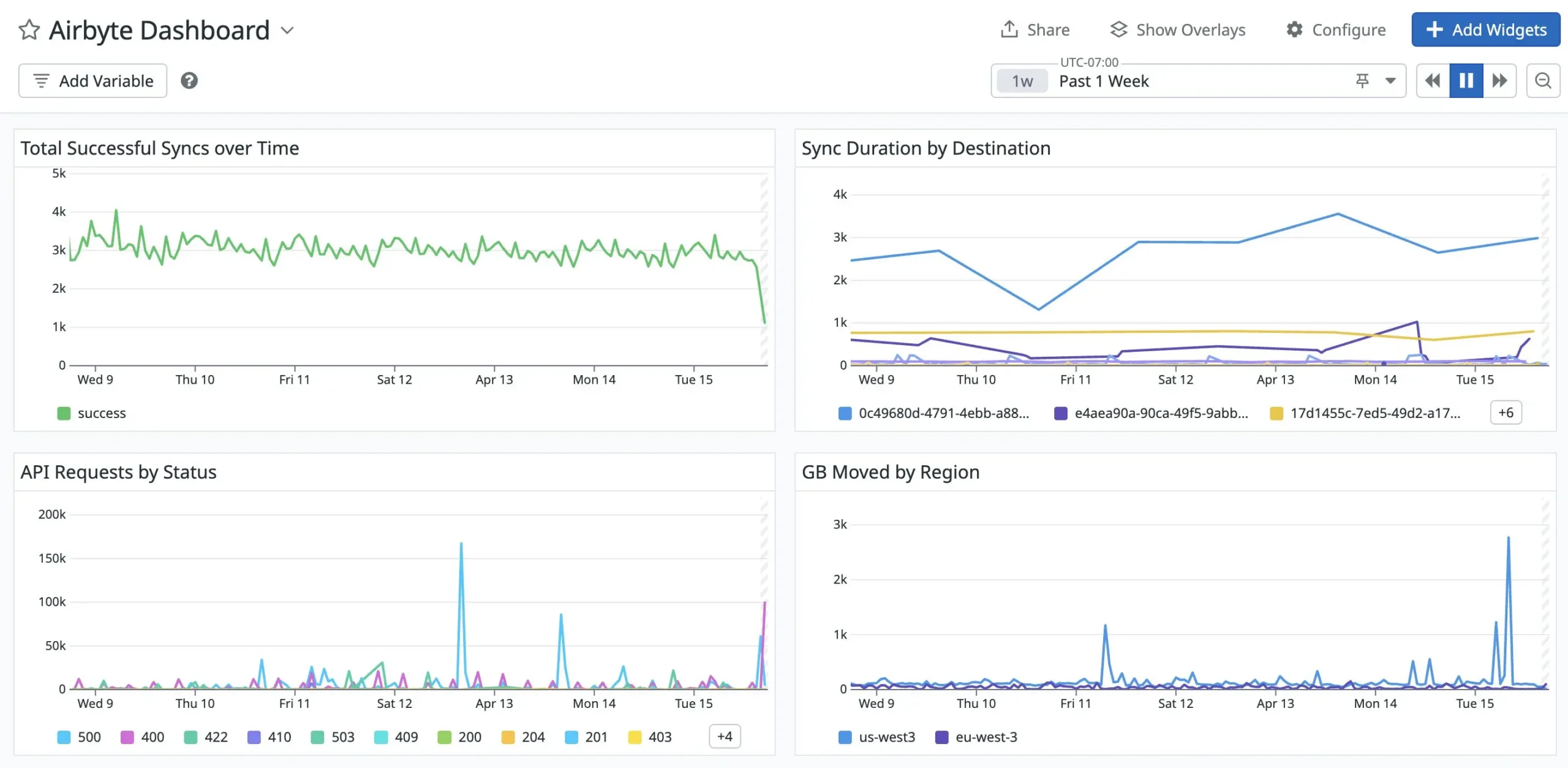 Airbyte Interface showing connector list