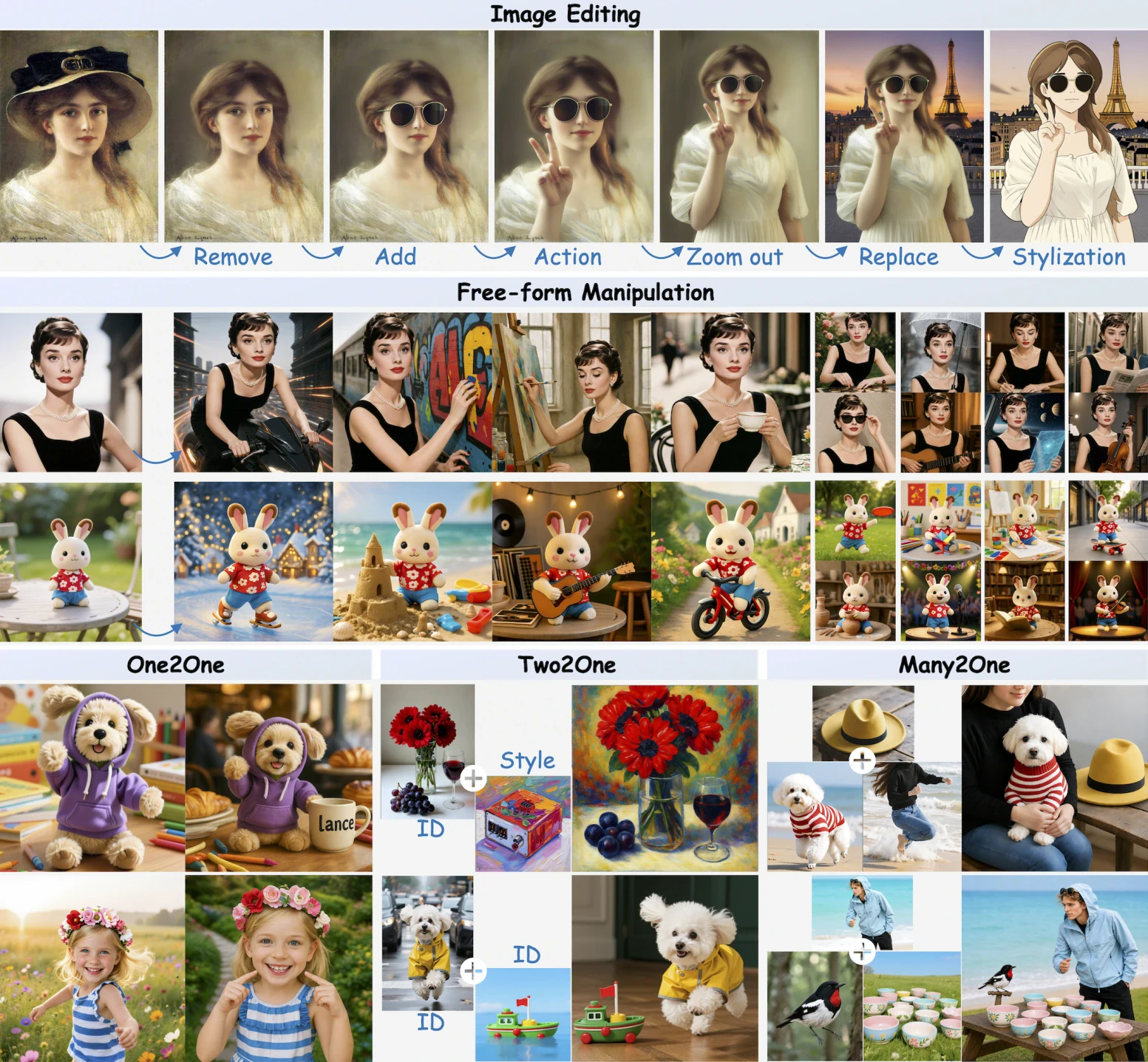 Examples of Lance image editing including background swaps, color changes, and subject replacement