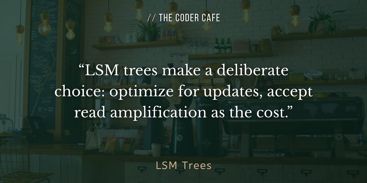 LSM trees make a deliberate choice: optimize for updates, accept read amplification as the cost.