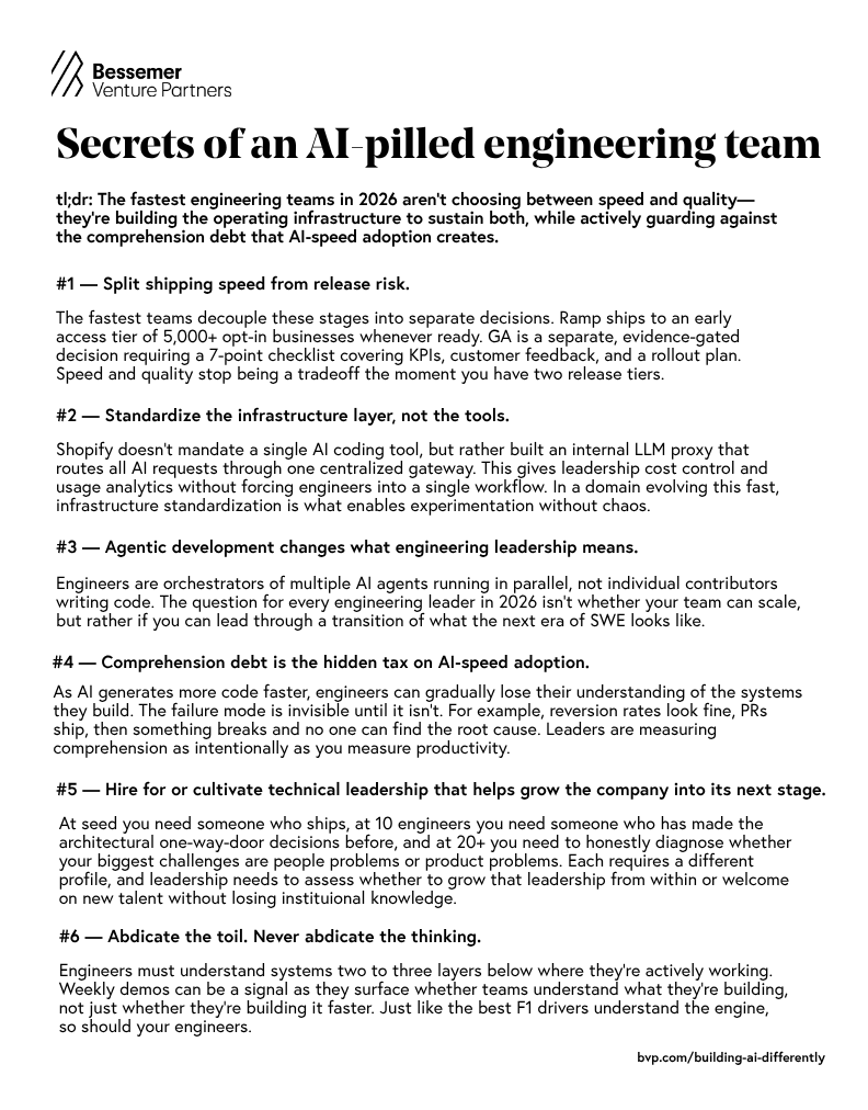 Secrets of an AI-pilled engineering team: operational infrastructure for AI tools