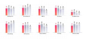 MiniMax M3 Is Beating GPT-5.5 for Pennies: The Open-Weight Model That Changes the Math
