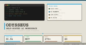 PwnedPie: How a 1-Click Admin Takeover Exposed the Rot in Vibe-Coded AI Tools
