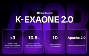 K-EXAONE 2.0: LG’s 750B Sovereign AI Gamble That’s Either Genius or Overkill