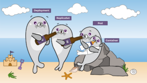 Podman v6.0.0 Just Dropped: The Docker Killer That Still Can’t Close the Deal