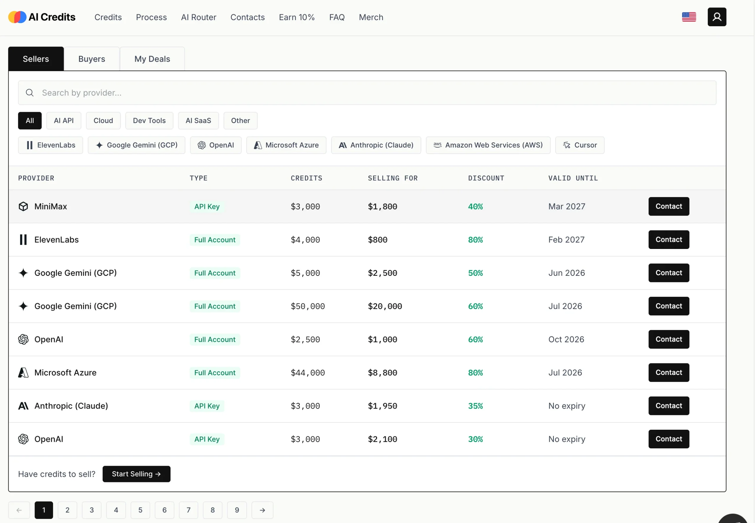 Screenshot of the AI Credits sellers table listing MiniMax, ElevenLabs, Google Gemini, OpenAI, Microsoft Azure, and Anthropic credits at discounts from 30% to 80%