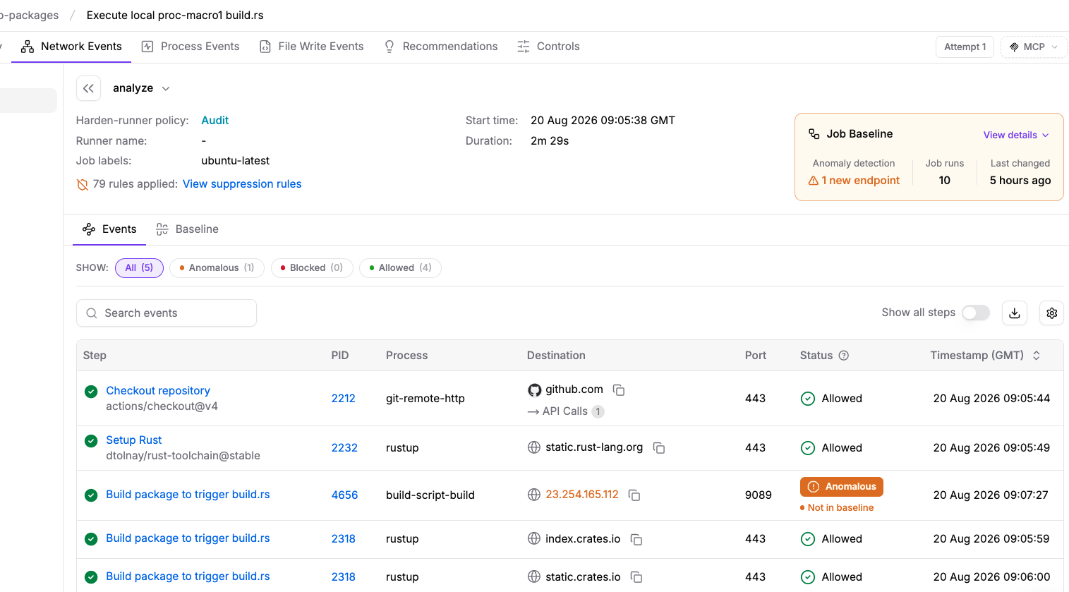 The Rust Supply Chain Attack That Weaponized Cargo’s Own Safety Feature