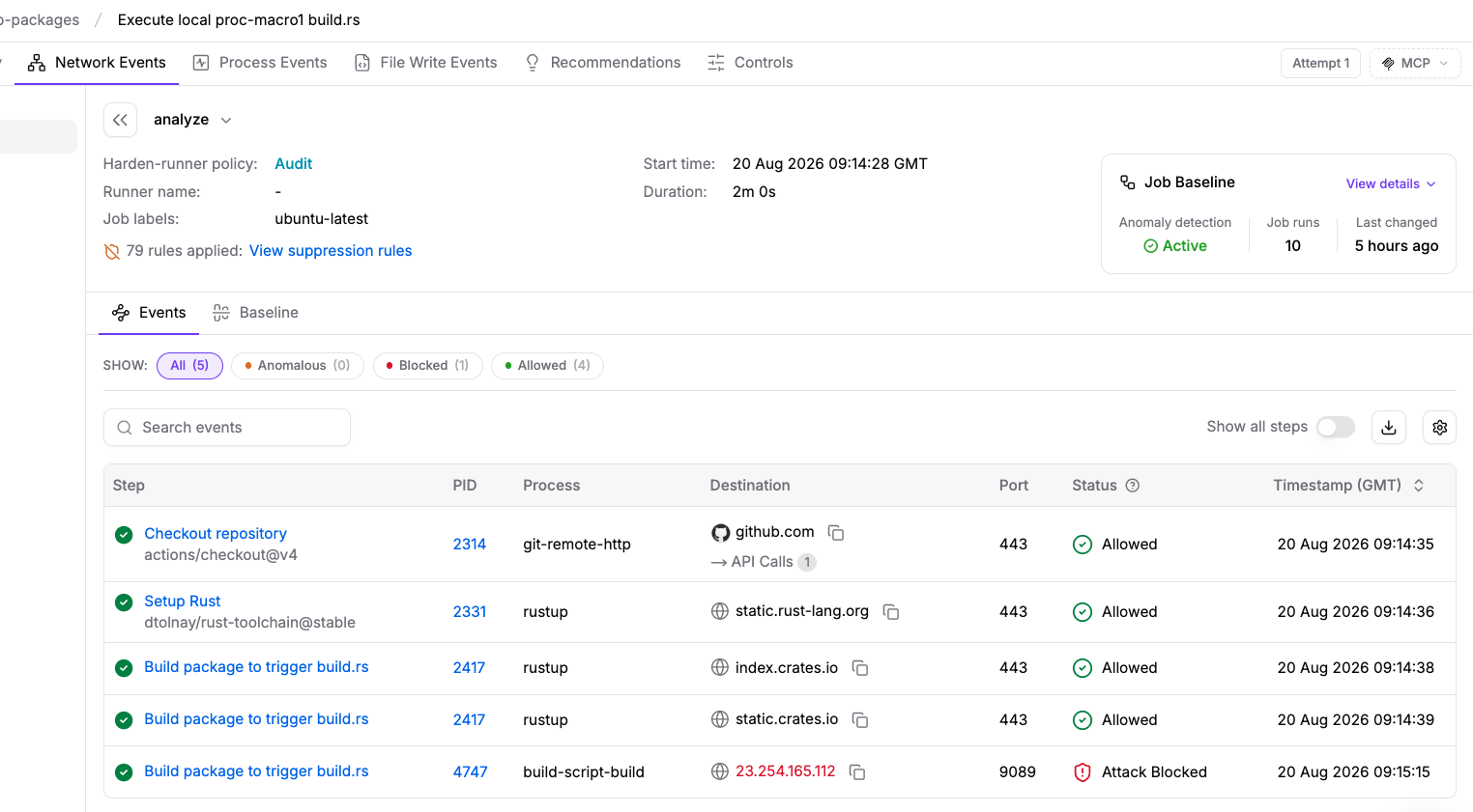 Harden-Runner network events showing the same connection to 23.254.165.112:9089 denied by the global block list and labeled Attack Blocked