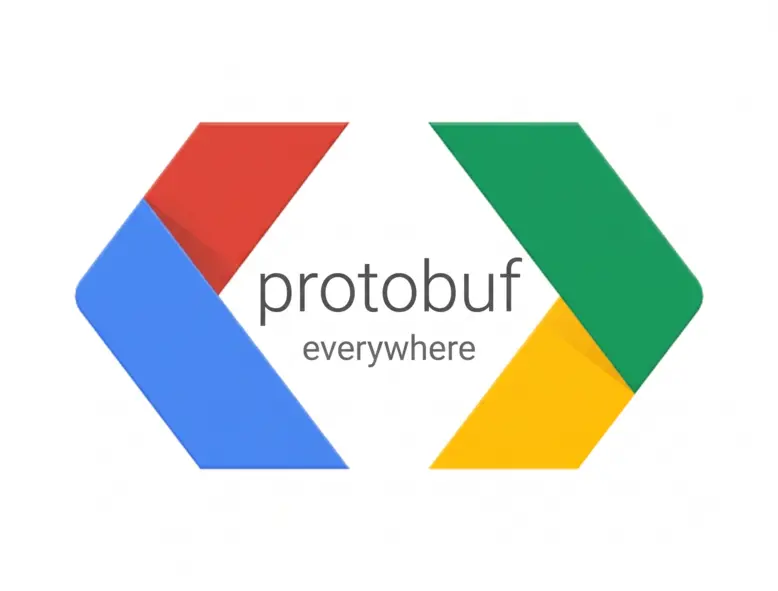 Diagram illustrating the use of Protocol Buffers across web, mobile, and database layers