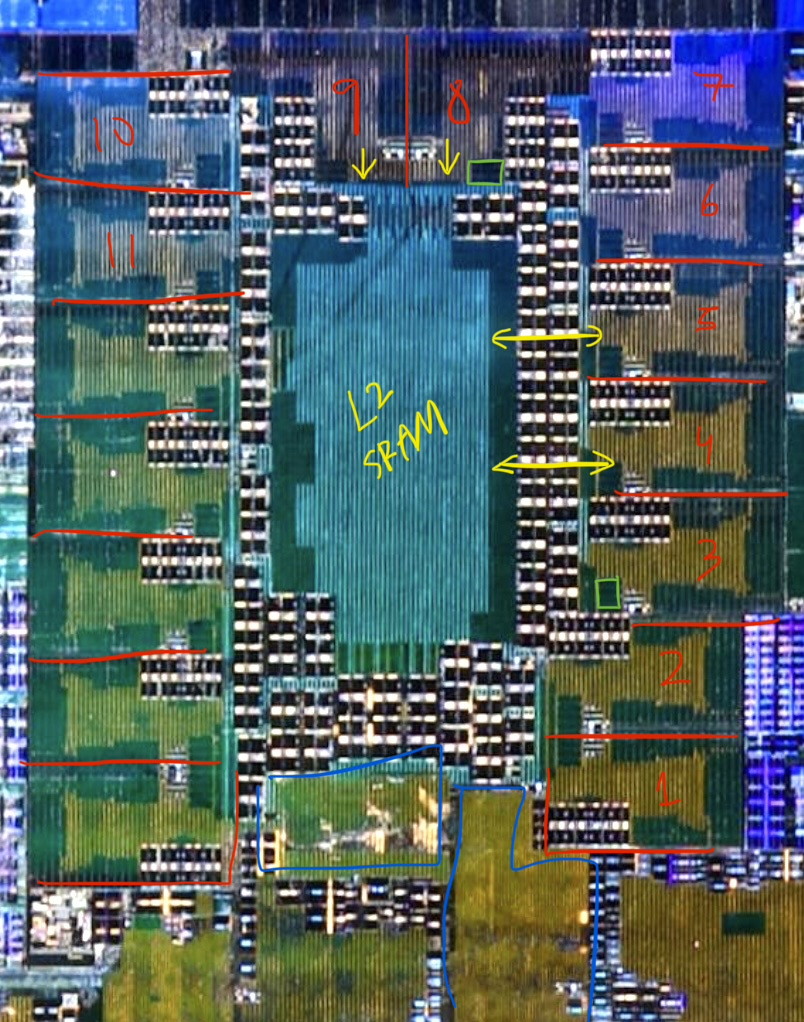 ANE die layout showing the 16 compute cores and memory hierarchy