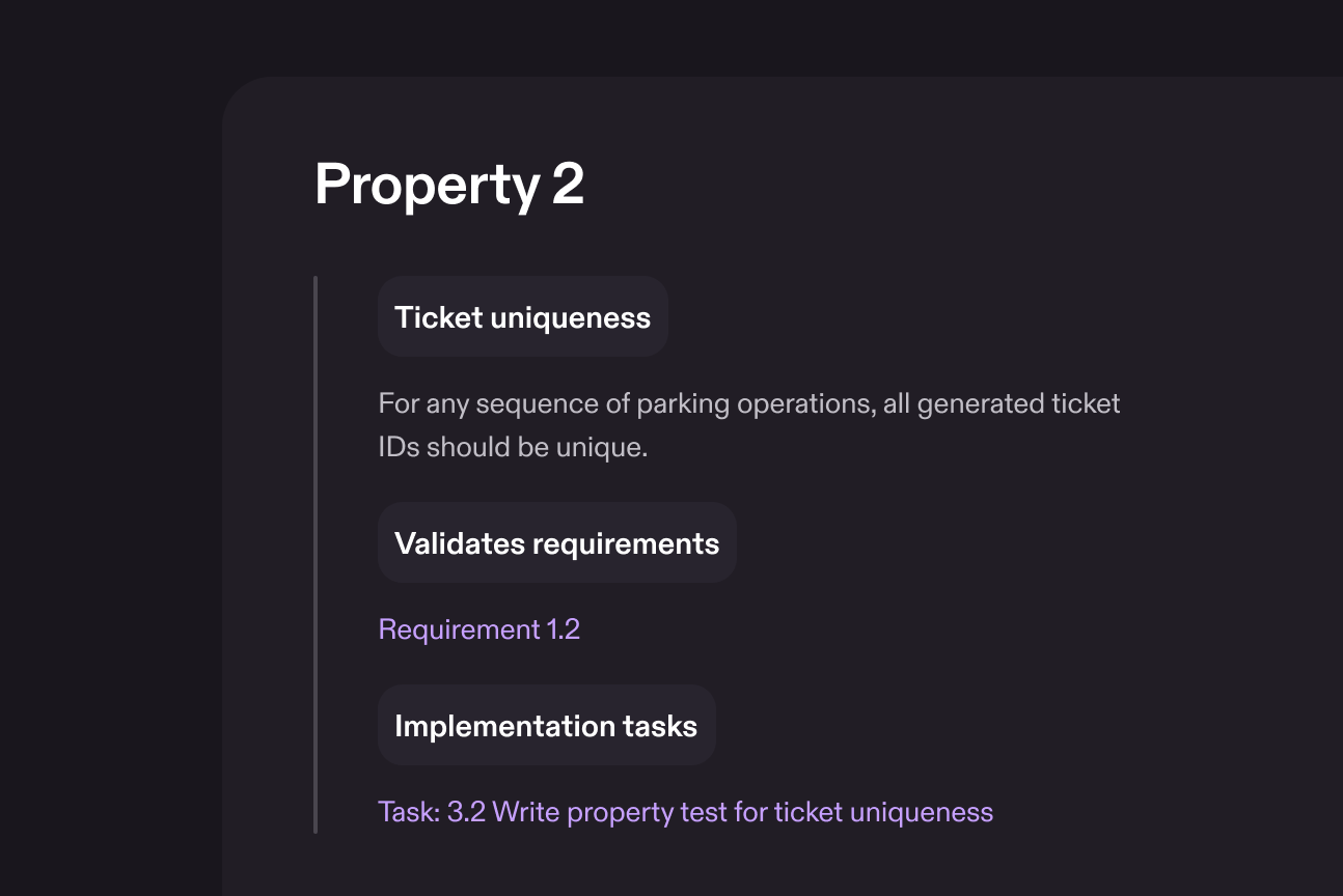 Kiro spec card titled Property 2: Ticket uniqueness