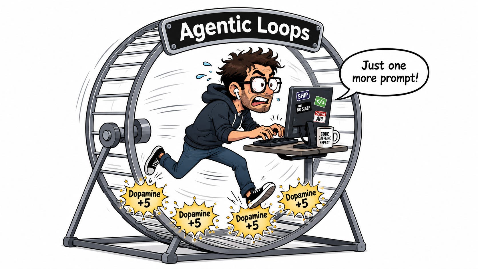 Your Team Is Faster Than Ever. So Why Isn’t It Shipping More?