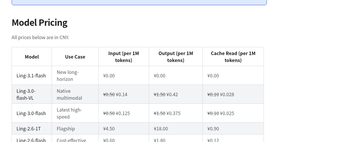 Pricing table showing zero cost for Ling-3.1-flash