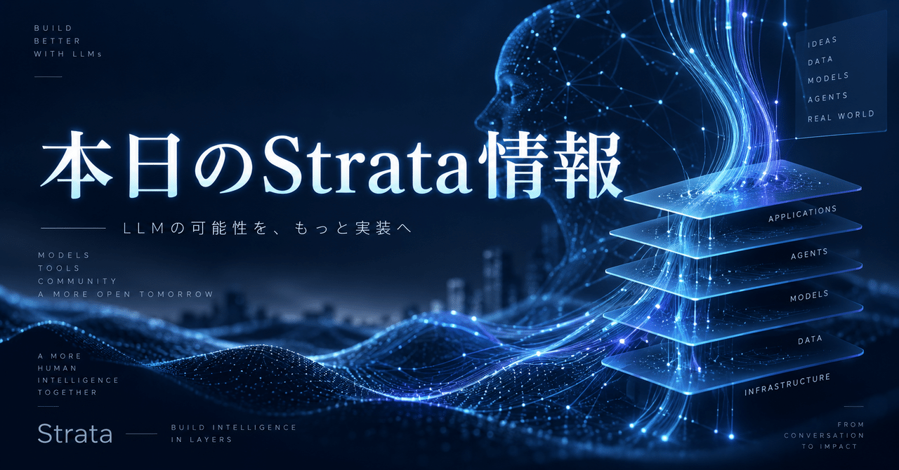 Timeline of Strata's rapid version releases